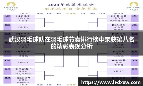 武汉羽毛球队在羽毛球节奏排行榜中荣获第八名的精彩表现分析